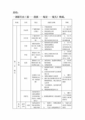 复印店视听语言（复印店视听语言分析报告）