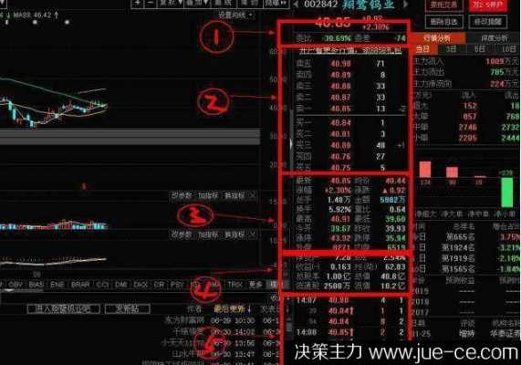 盘囗语言1414（盘囗语言1418）