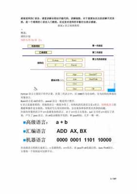 郝斌老师c语言（郝斌老师c语言笔记）