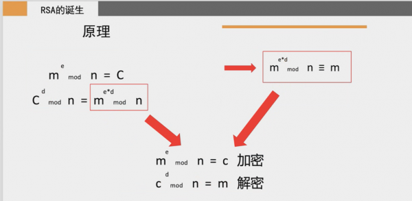 rsa加密解密c语言（c++ rsa加密）