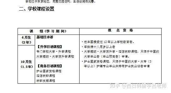 语言学校半年（语言学校半年能转特定技能1号吗）