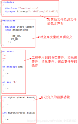 c语言收发邮件（c语言发送报文）