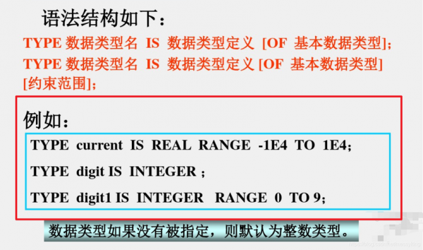 vhdl语言variable（VHDL语言中std_logic类型取值）