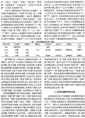 语言历史分歧（语言和历史）