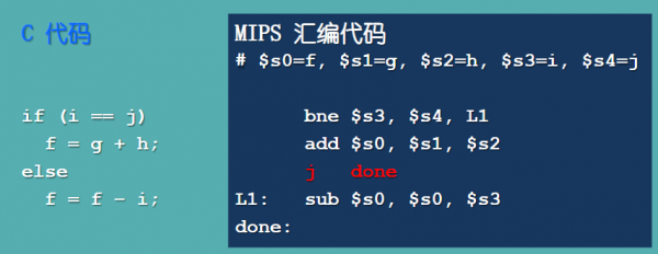 mips汇编语言入门（mips汇编语言程序设计）