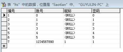 易语言sql表（易语言sql语句）