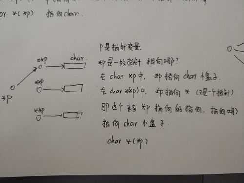 c语言多级指针（c++多级指针）