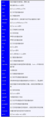 c语言保留字列表（c语言中保留字是什么意思）