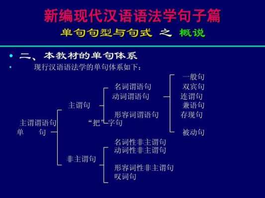 语言句法（语言学句法结构）