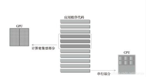 nvc语言（NVC语言表达结构）