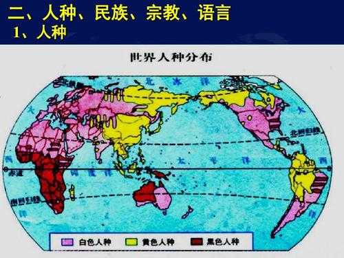 人种语言宗教分布（语言种族）