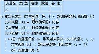 易语言数组程序（易语言数组用法）