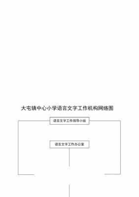 语言类机构（语言机构有哪些）