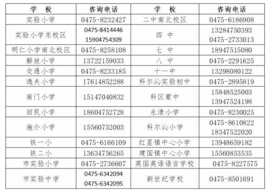 语言大坪小学考点（2021大坪小学报名时间）