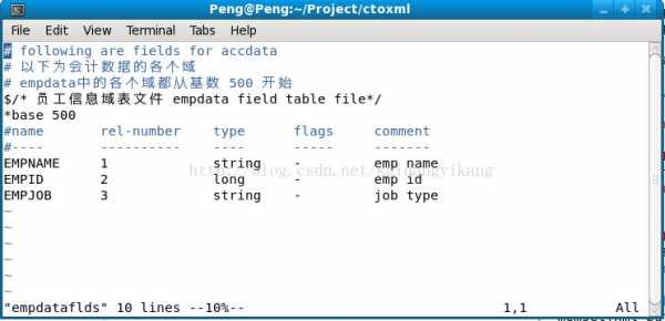 c语言xml（c语言xml转换成TXT）