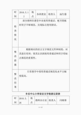 语言文字检查（语言文字检查情况及改进措施）