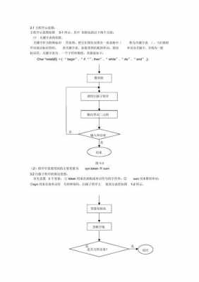 c语言实现的词法分析器（c语言词法分析程序设计）