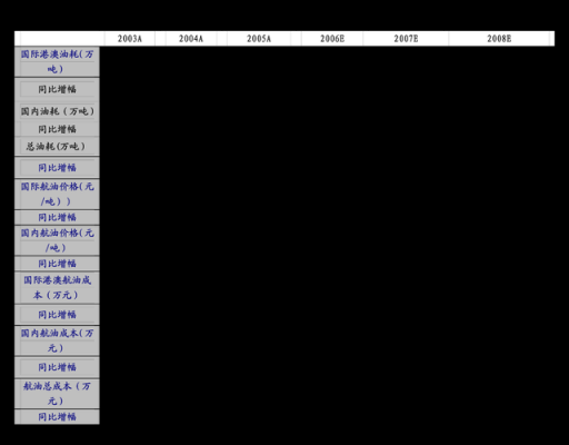 4812网络语言（网络用语42）