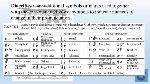 Consonant语言学（consonant语言学定义）