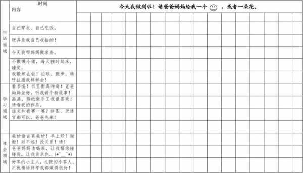 小班语言寒假生活（小班寒假生活记录表）