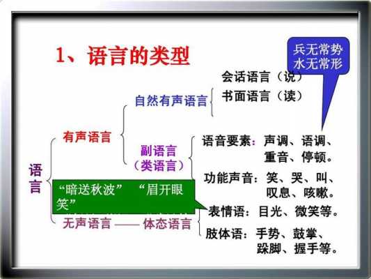 副语言音质概括（有声副语言）