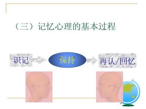 语言轻快的记忆（语言记忆是什么）