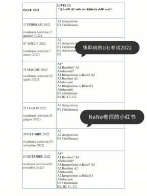 意大利语言考试回国（意大利语言等级考试时间）