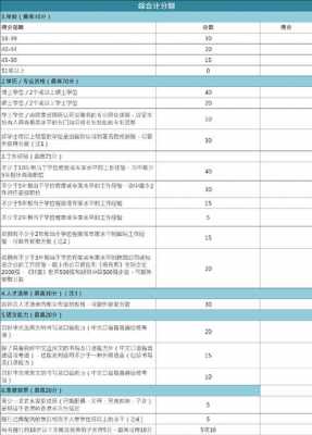 语言课后回国续签（语言学校期间回国）