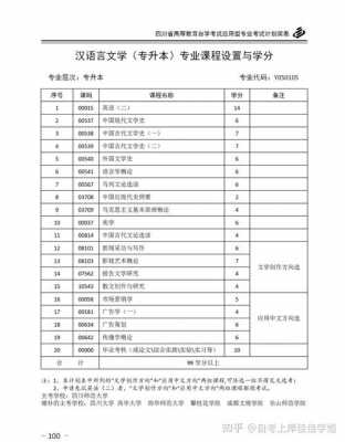 江苏汉语言文学（江苏汉语言文学自考学位申请条件）