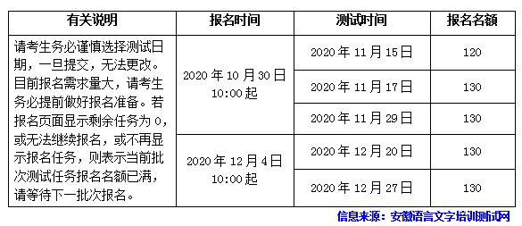 安徽语言测试中心（安徽语言测试中心电话）