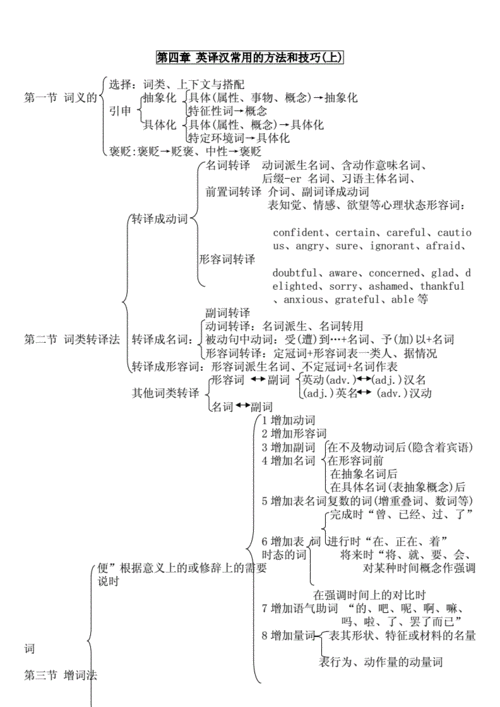 互相教授语言（教授语言的基本框架英语翻译）