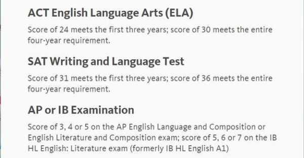 美国语言预科考试（美国大学预科考试）