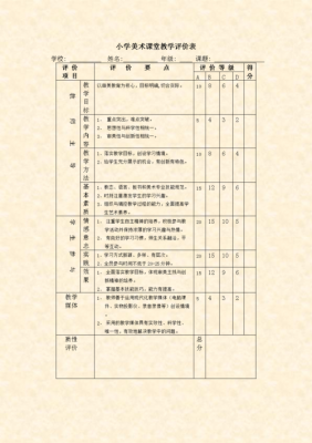 美术学科评价语言（美术学科期末评价表）