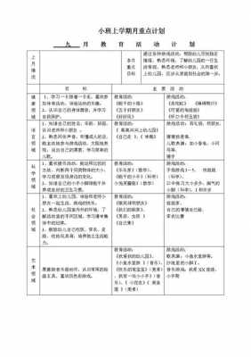 小班3月语言计划（小班三月活动计划）