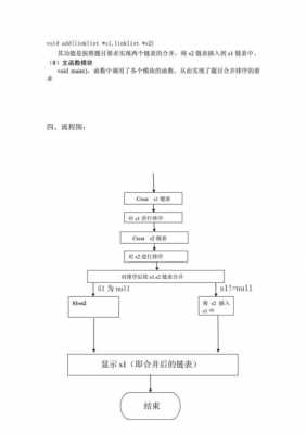 c语言队列链表（c语言实现链队列的基本功能）