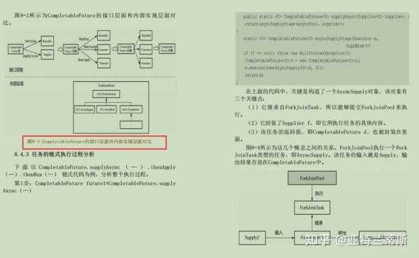 c语言fork多线程（多线程处理for循环）