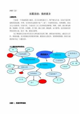 大班语言主题活动（大班语言主题活动家乡）