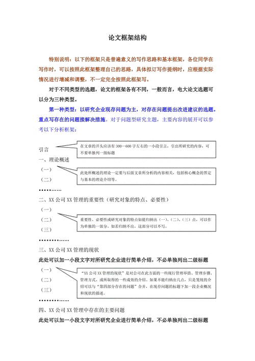 论文结构语言层次（论文的结构安排有哪些类型）