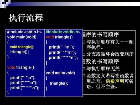 c语言参数调用（c语言参数的作用）