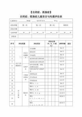 语言评估机构（语言评估机构排名）