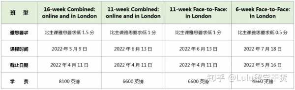 kcl语言班链接（kcl语言班课程安排）