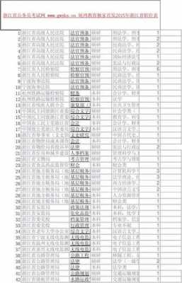 汉语言文学公务员岗位（汉语言文学公务员岗位有哪些）