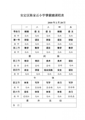 小学学哪些语言课（小学语言课程包括哪些）