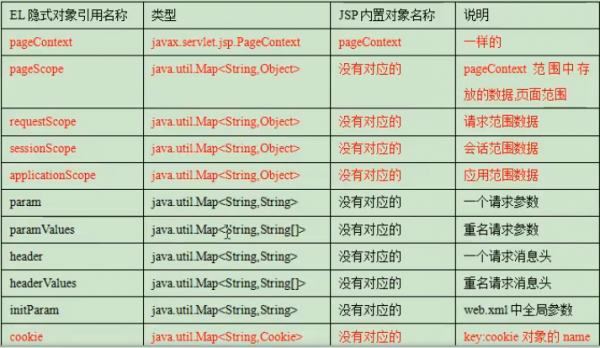 ub语言月份判断（ub中文）