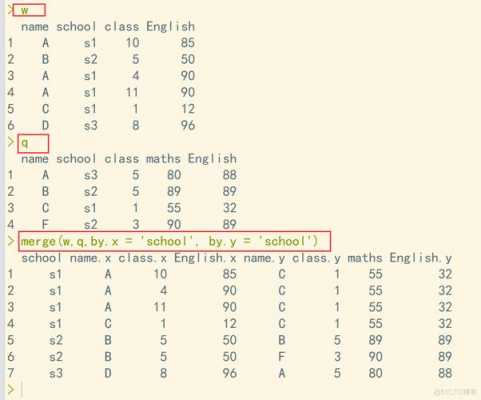 r语言merge的用法（r的merge函数）