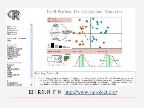 r语言与（r语言与bioconductor百度云）