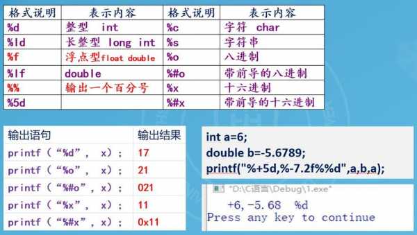 c语言分离单词（c语言分离n位数的方法）