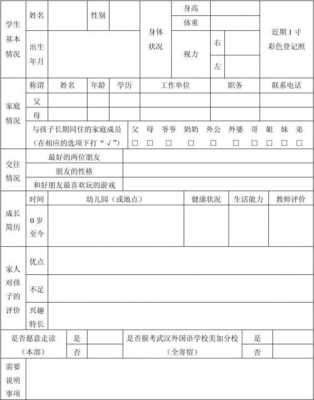 日本语言学校报名表（日本语言学校入学考试）