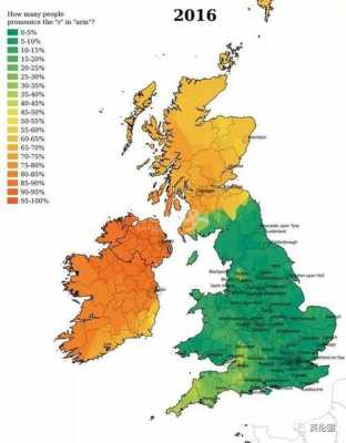 英国当地语言（英国公认的地区语言）