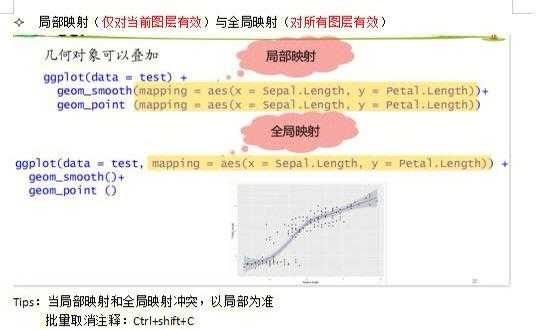 r语言脉冲响应（r语言 linear regression）